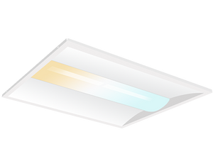 LED Troffer Lights