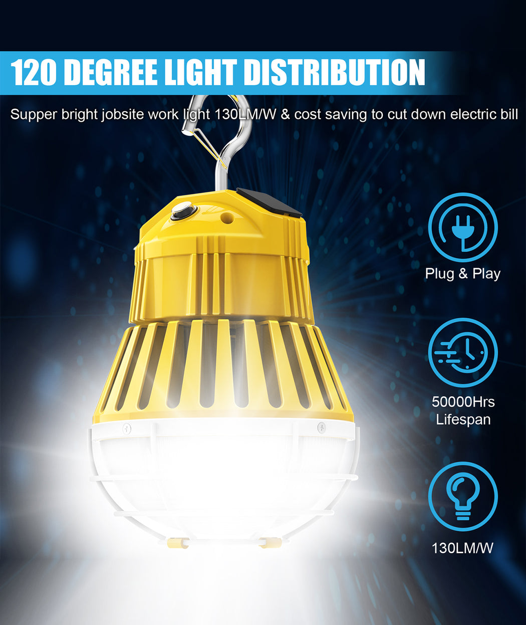 Commercial LED lighting fixture, 100-277V for commercial lighting