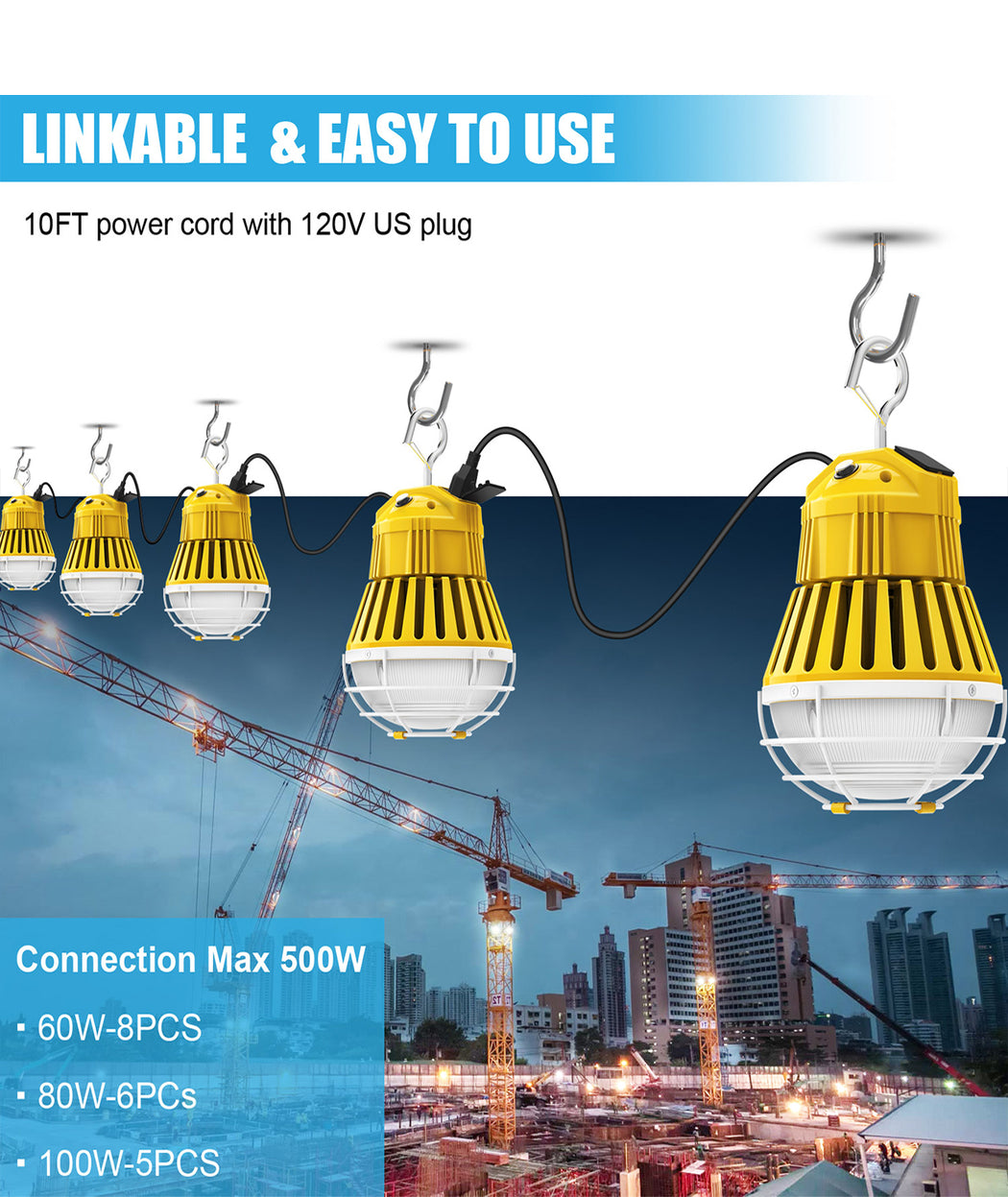 Commercial LED lighting fixture, 100-277V for commercial lighting