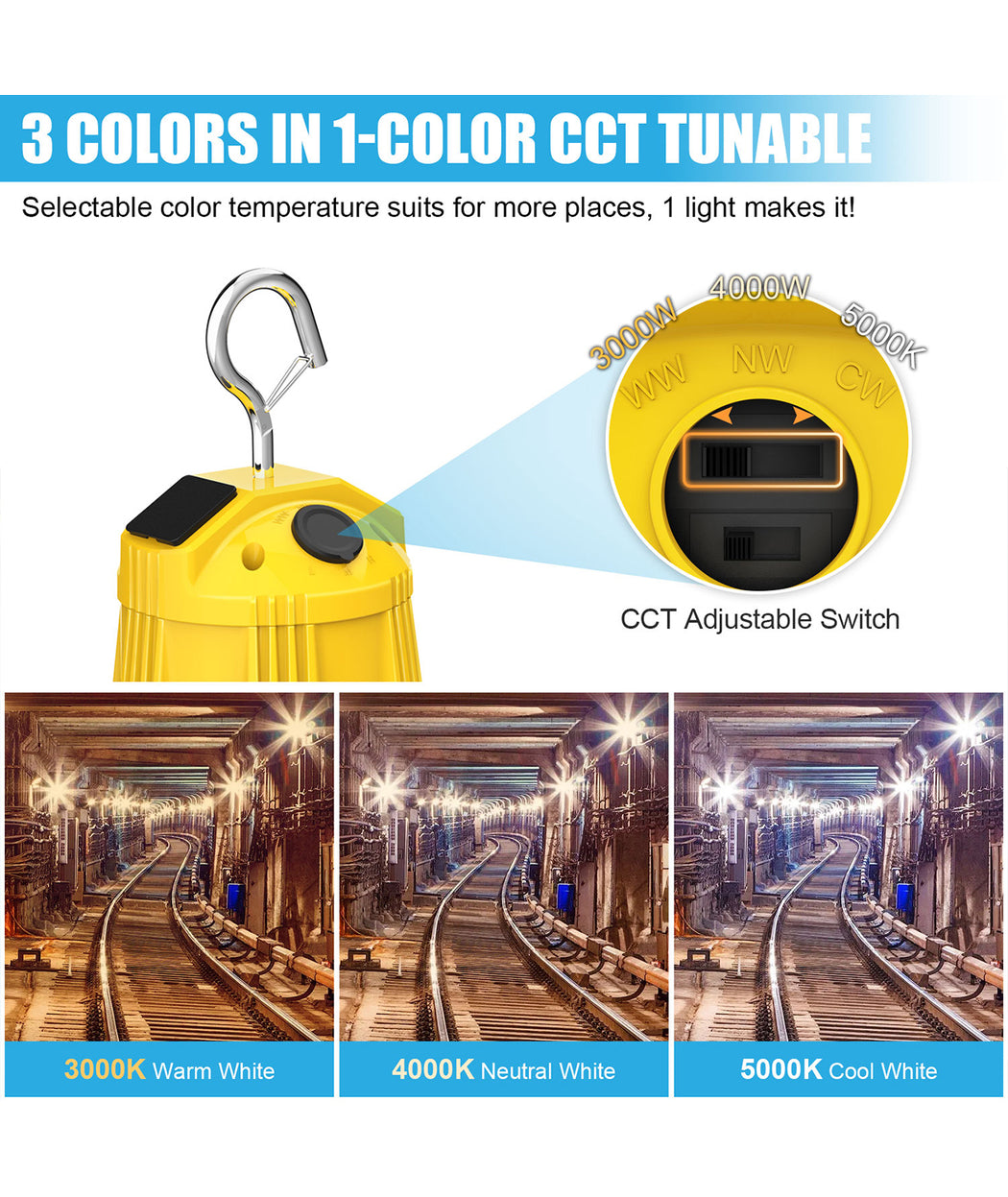 Commercial LED lighting fixture, 100-277V for commercial lighting