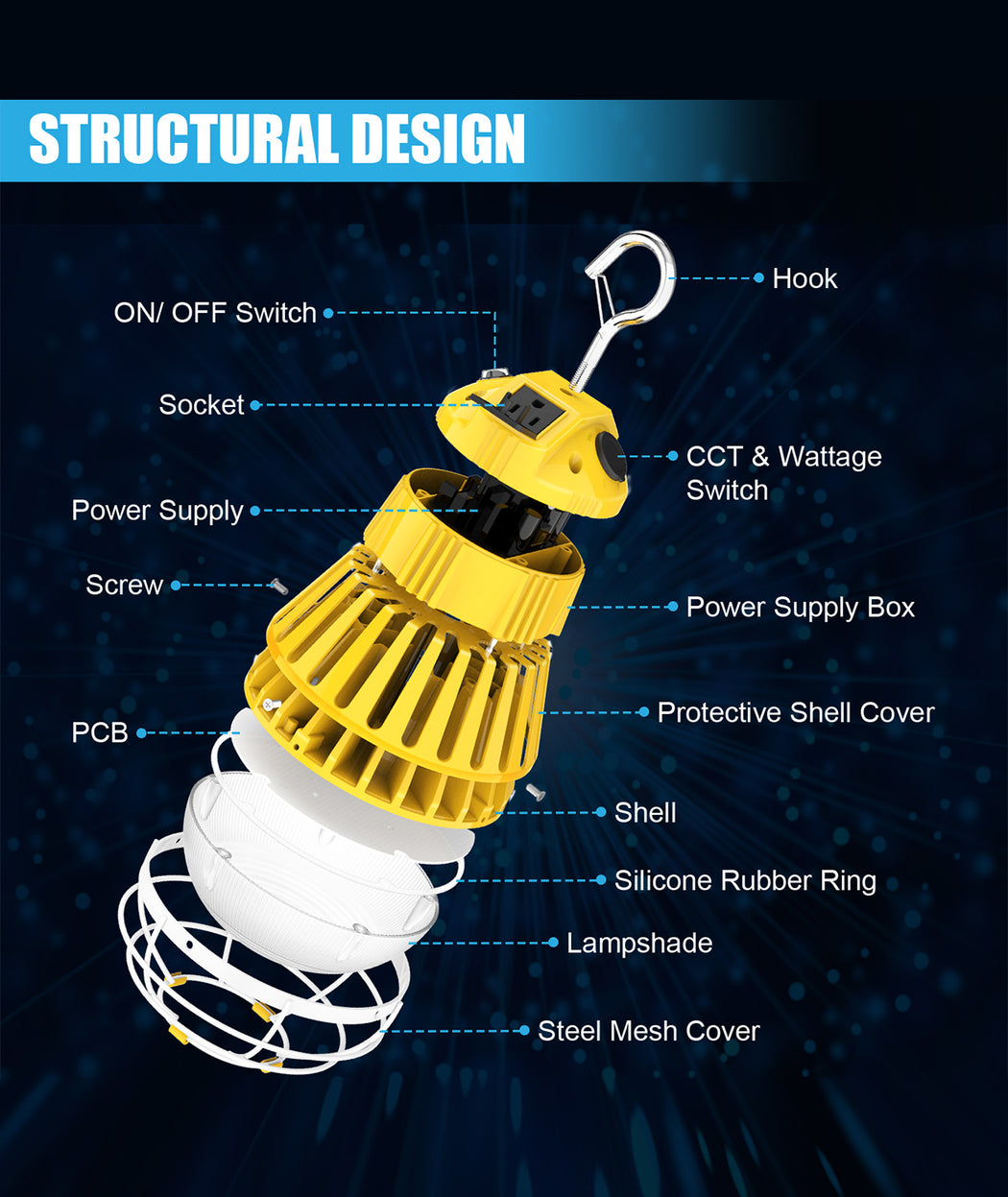 Commercial LED lighting fixture, 100-277V for commercial lighting