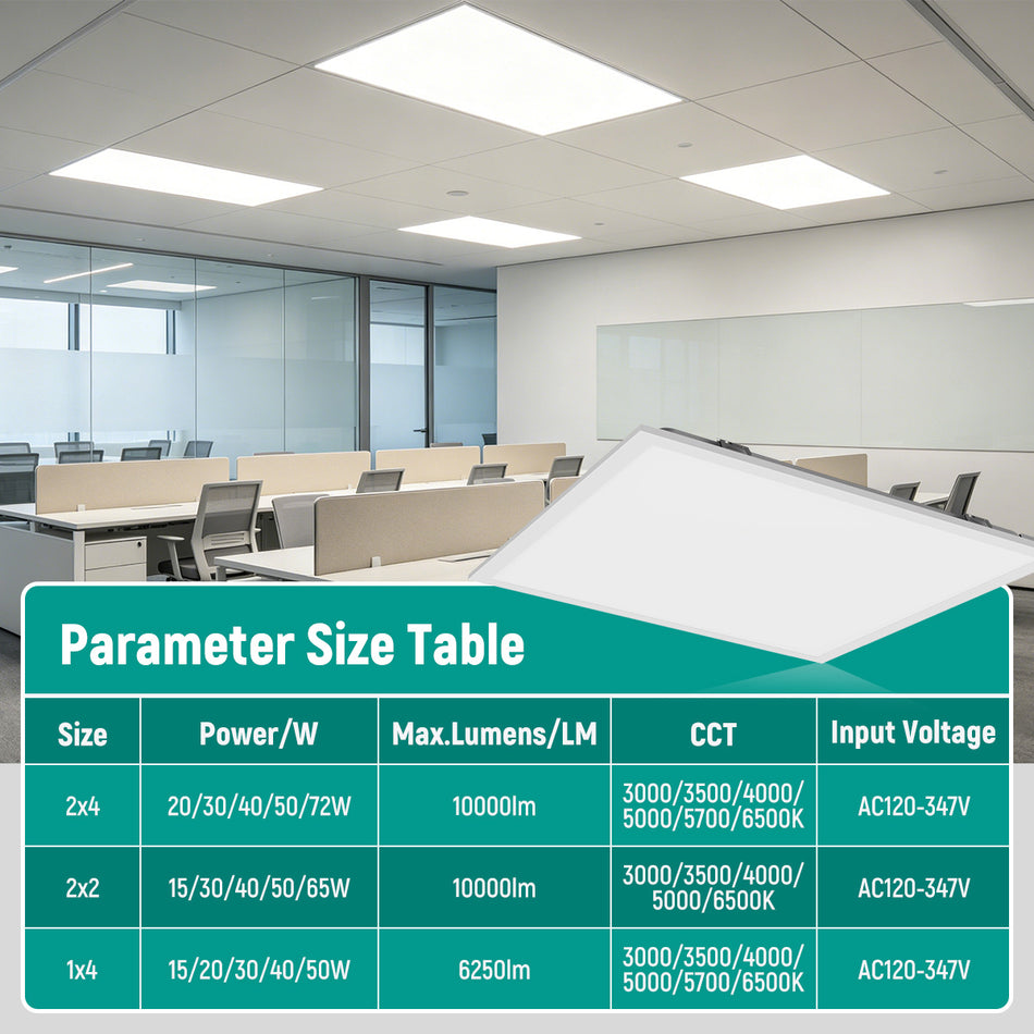 2x2 High Output LED Backlit Panel Light 65W, 10,000 Lumens, 5CCT & Wattage Selectable, with Sensor‑Ready