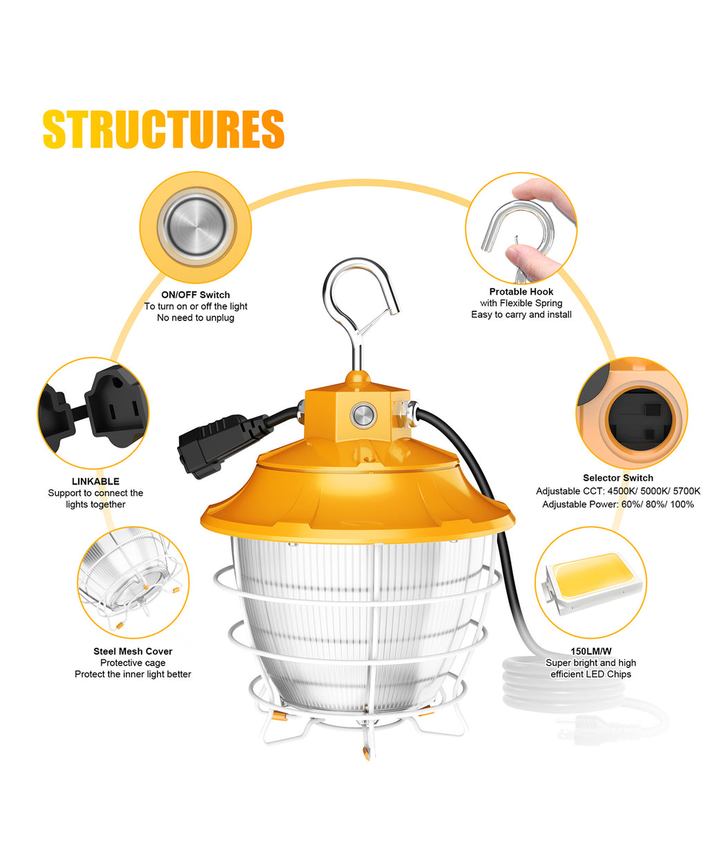 Commercial LED lighting fixture with selectable CCT, 100-277V for commercial lighting