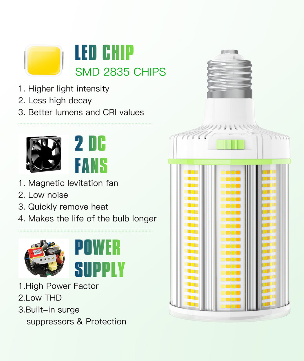 LED corn light bulb for commercial HID retrofit applications
