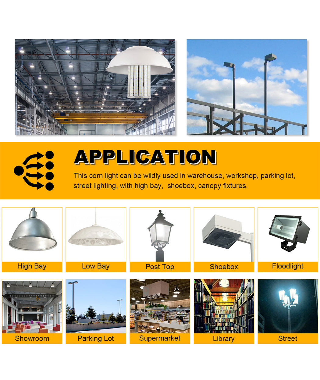 LED corn light bulb for commercial HID retrofit applications