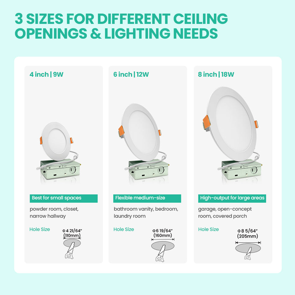 4 Inch 5CCT Slim LED Recessed Downlight 9W, IC Rated, Wet Location, Triac Dimmable – 24 Pack