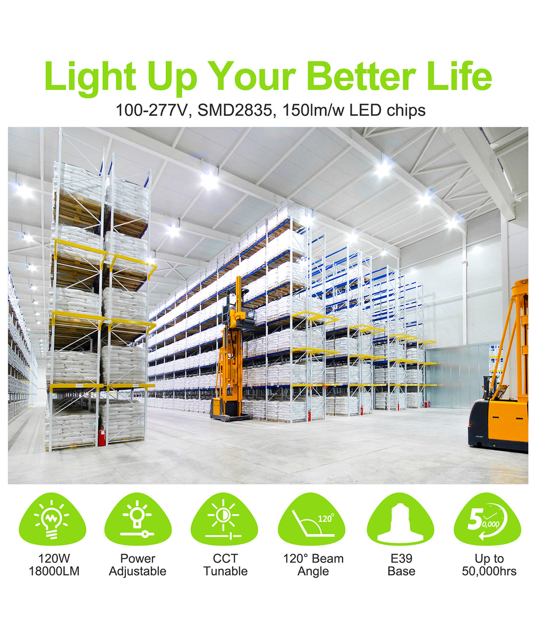 LED corn light bulb for commercial HID retrofit applications