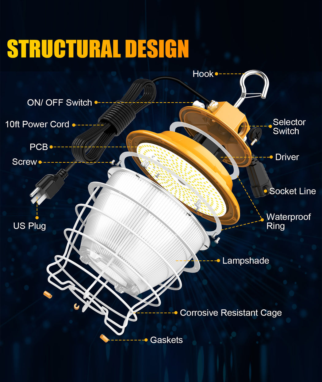 Commercial LED lighting fixture with selectable CCT, 100-277V for commercial lighting