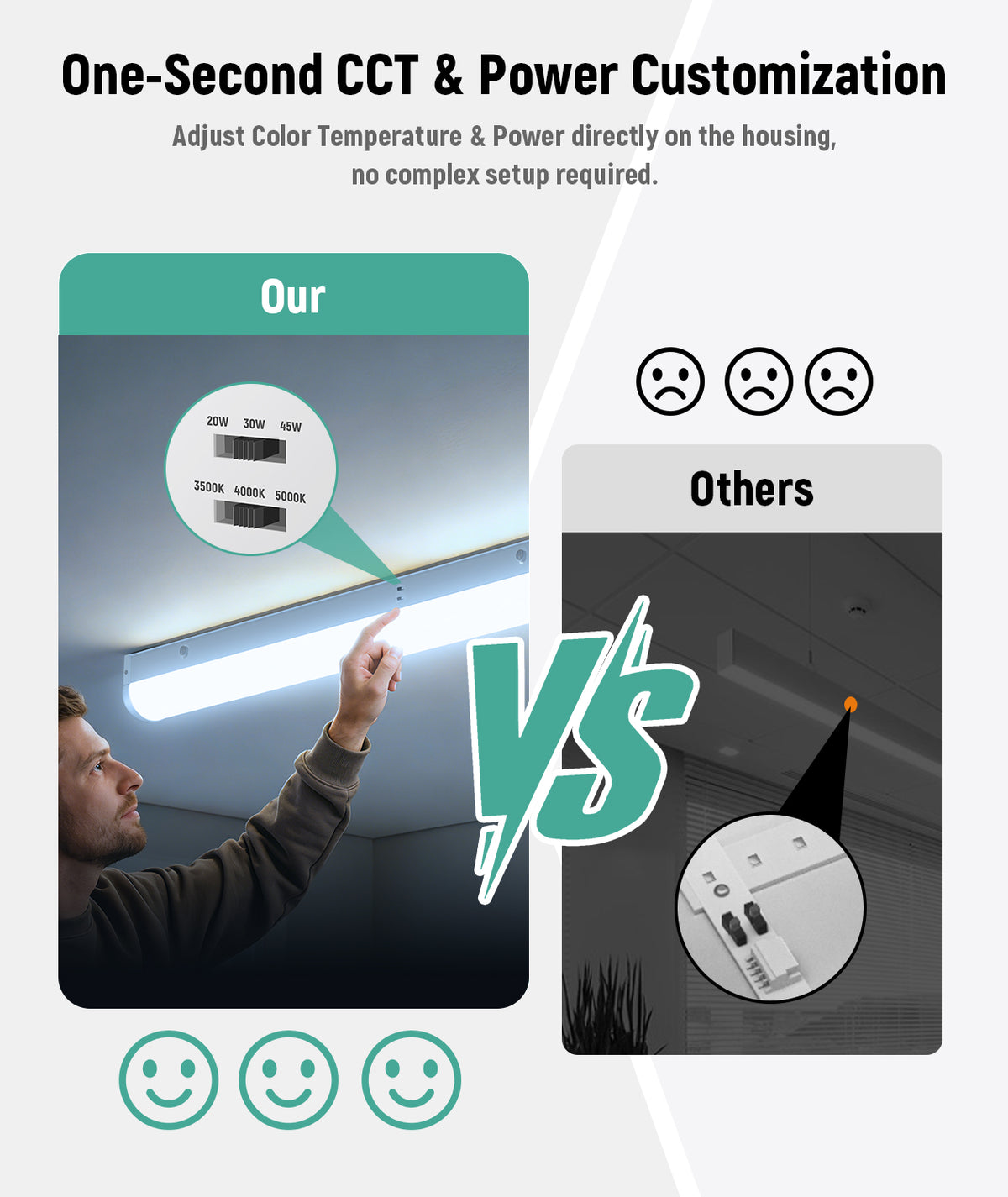 LED Linear Strip Light 