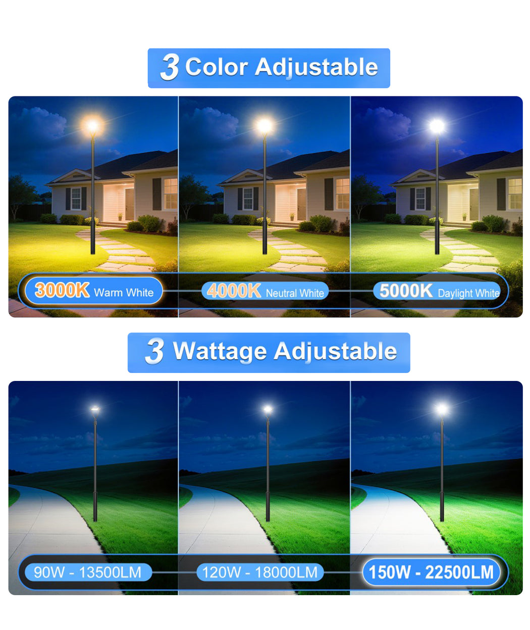 LED post top light for pathways, parking areas and site lighting