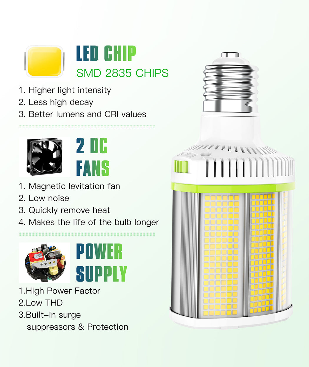 LED corn light bulb for commercial HID retrofit applications