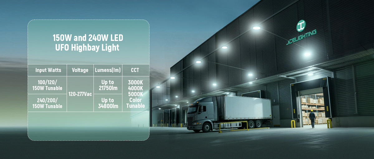 150W LED UFO High Bay Light – 100/120/150W & 3CCT Selectable, 21,000LM, DLC Premium | 277-480V