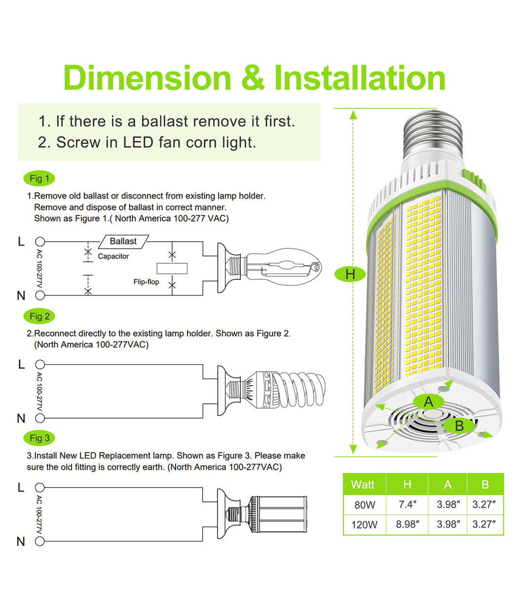 LED corn light bulb for commercial HID retrofit applications