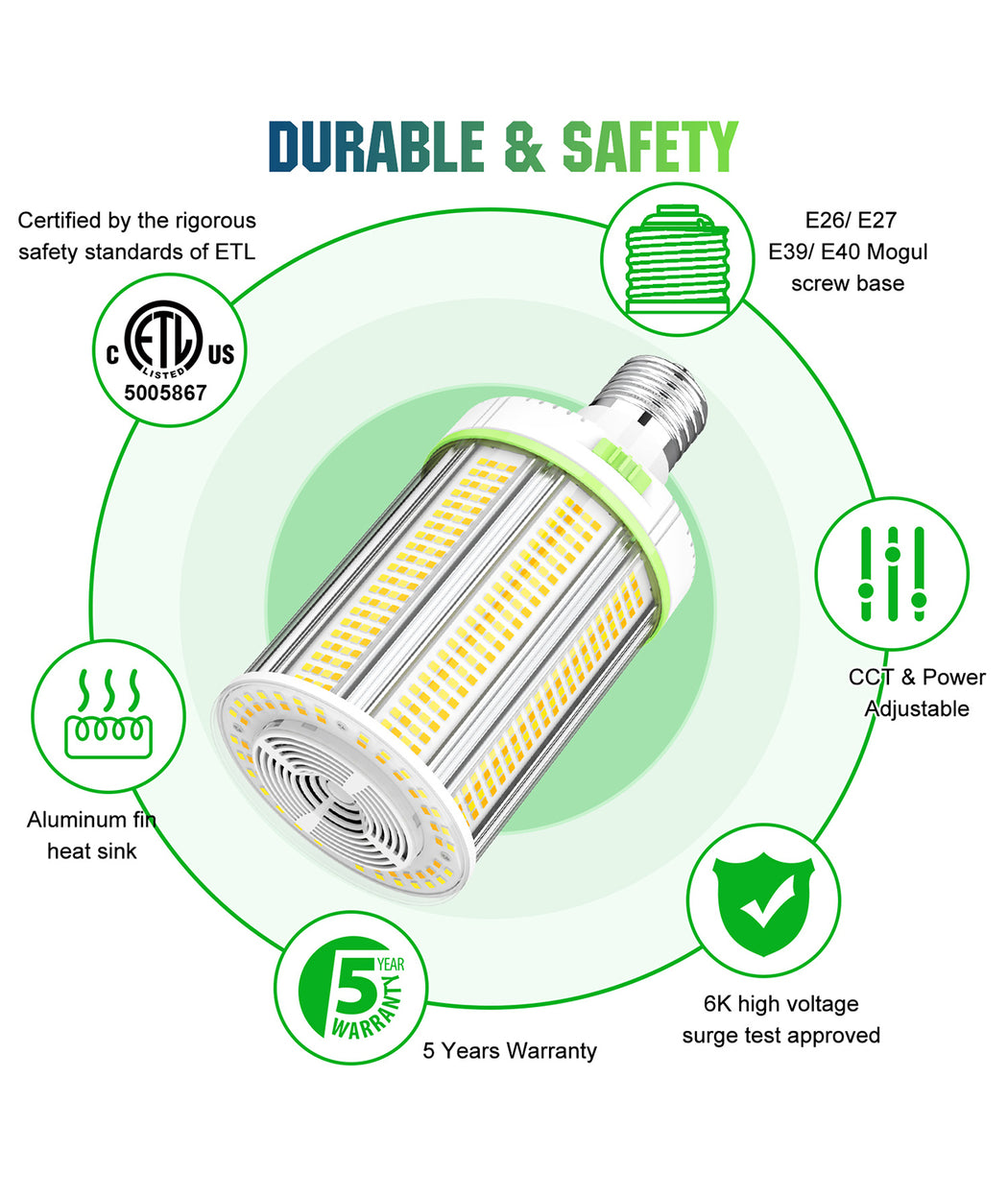 LED corn light bulb for commercial HID retrofit applications