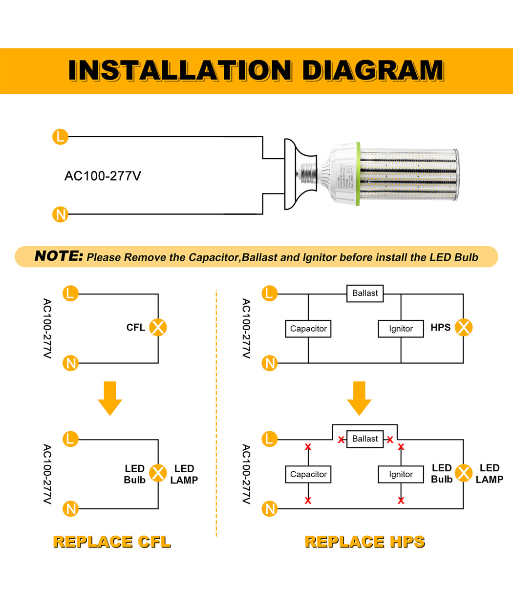 LED corn light bulb for commercial HID retrofit applications