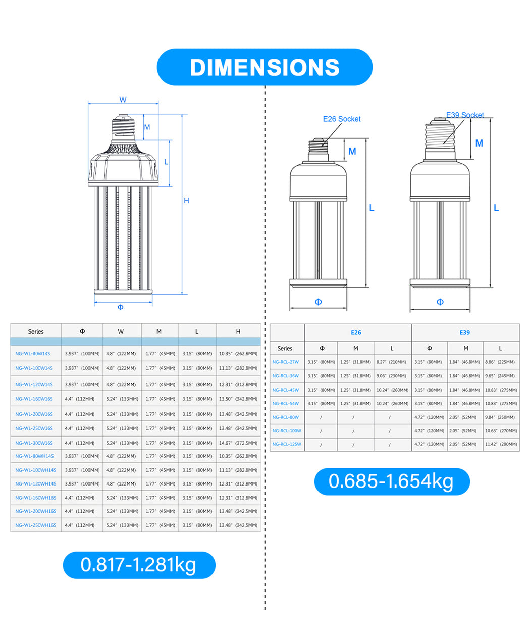 LED corn light bulb, 100-277V for commercial HID retrofit applications