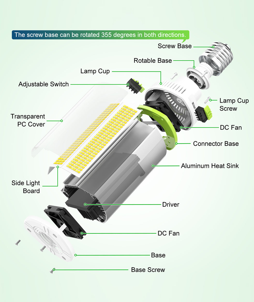 LED corn light bulb for commercial HID retrofit applications