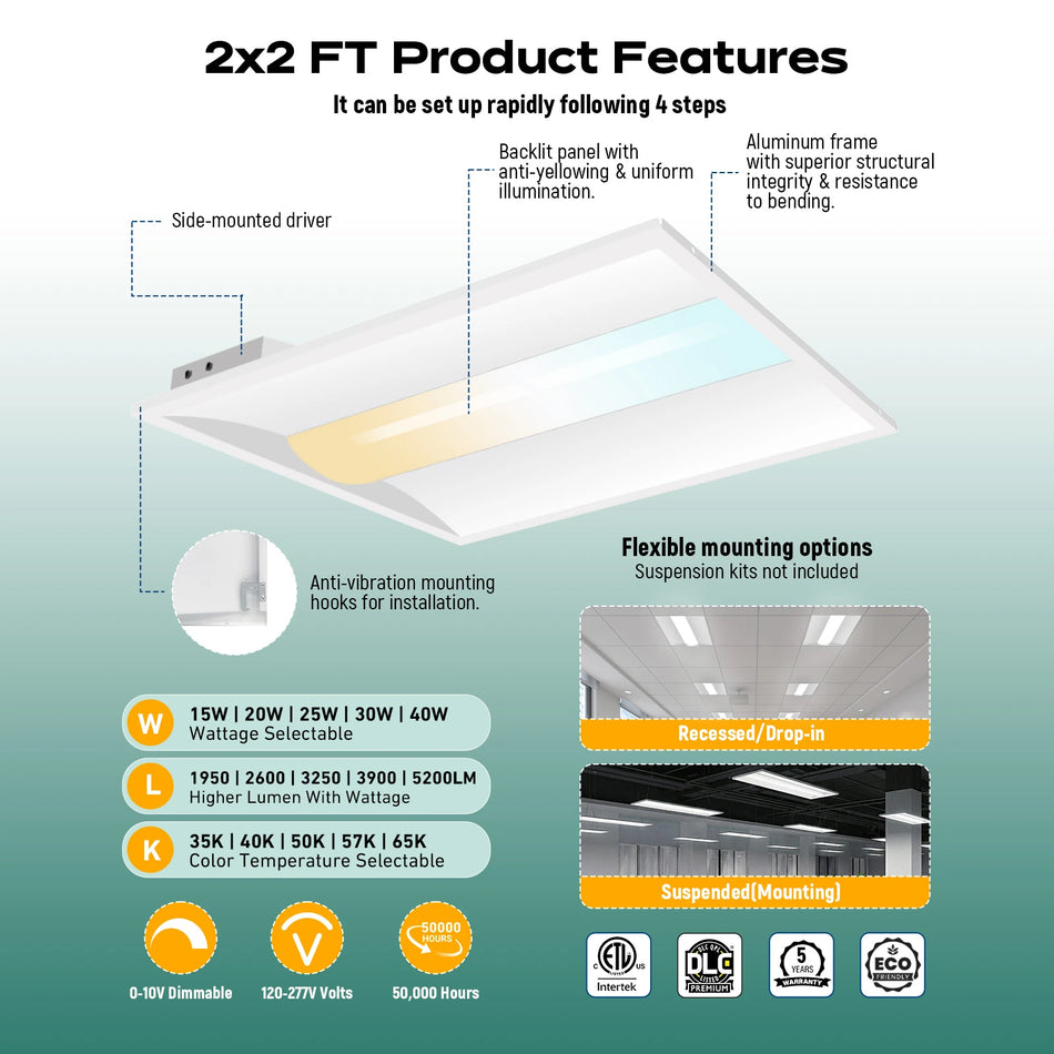 LED Troffer Light 120-277V 40W 5200 Lumens ETL DLC Premium | 2x2FT 3.5mm Sensor Base