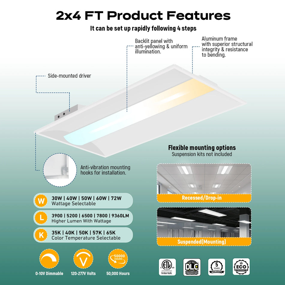 LED Troffer Light 120-277V 72W 9360LM ETL DLC Premium | 2x4FT 3.5mm Sensor Base