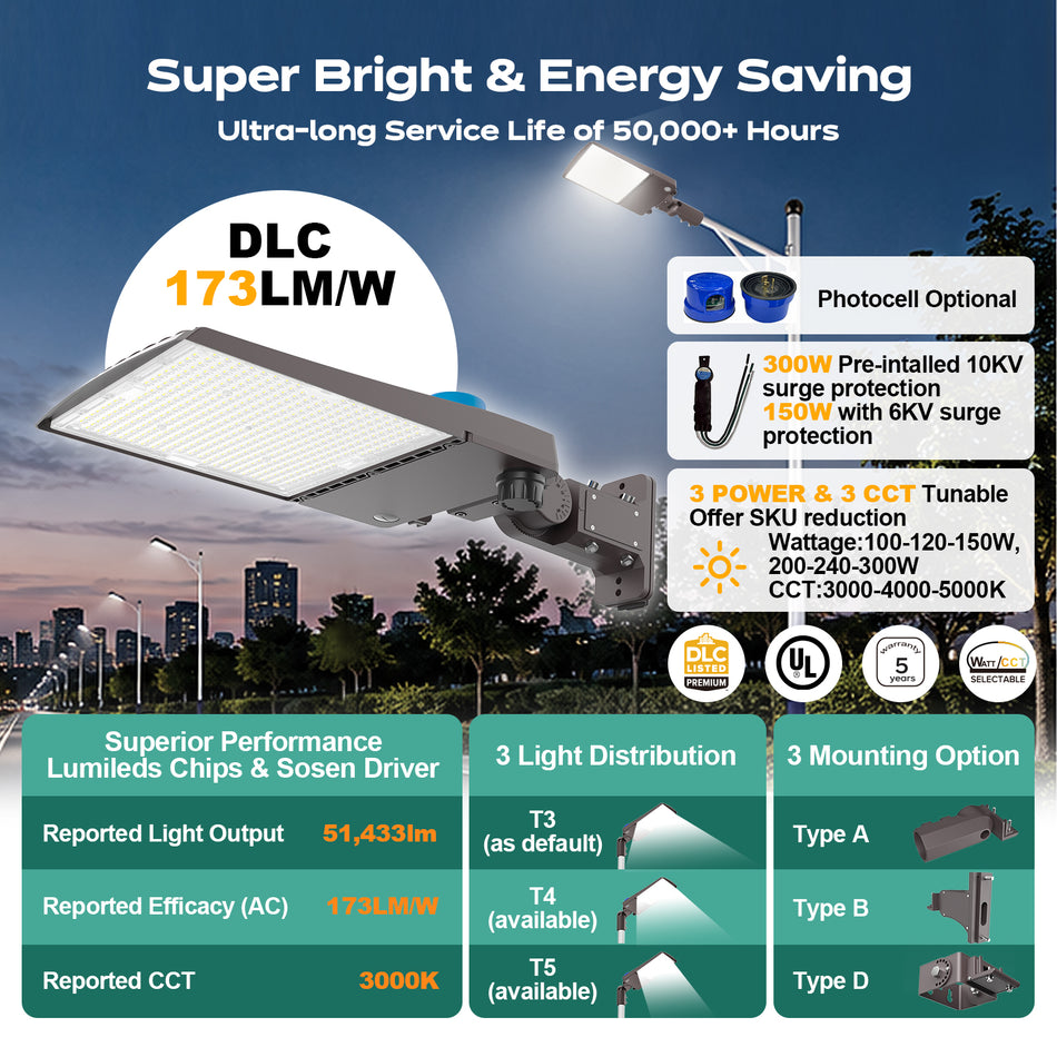 LED Shoebox Area Light 150W / 120W / 100W 25500 Lumens UL, DLC Premium | 277-480V