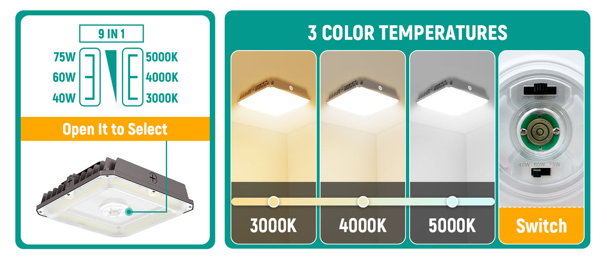 LED Garage Canopy Light 40W-75W, 3CCT Selectable, IP65 | CP02