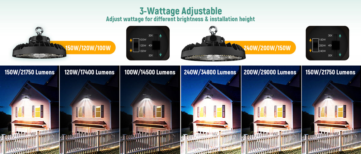150W LED UFO High Bay Light – 100/120/150W & 3CCT Selectable, 21,000LM, DLC Premium | 277-480V