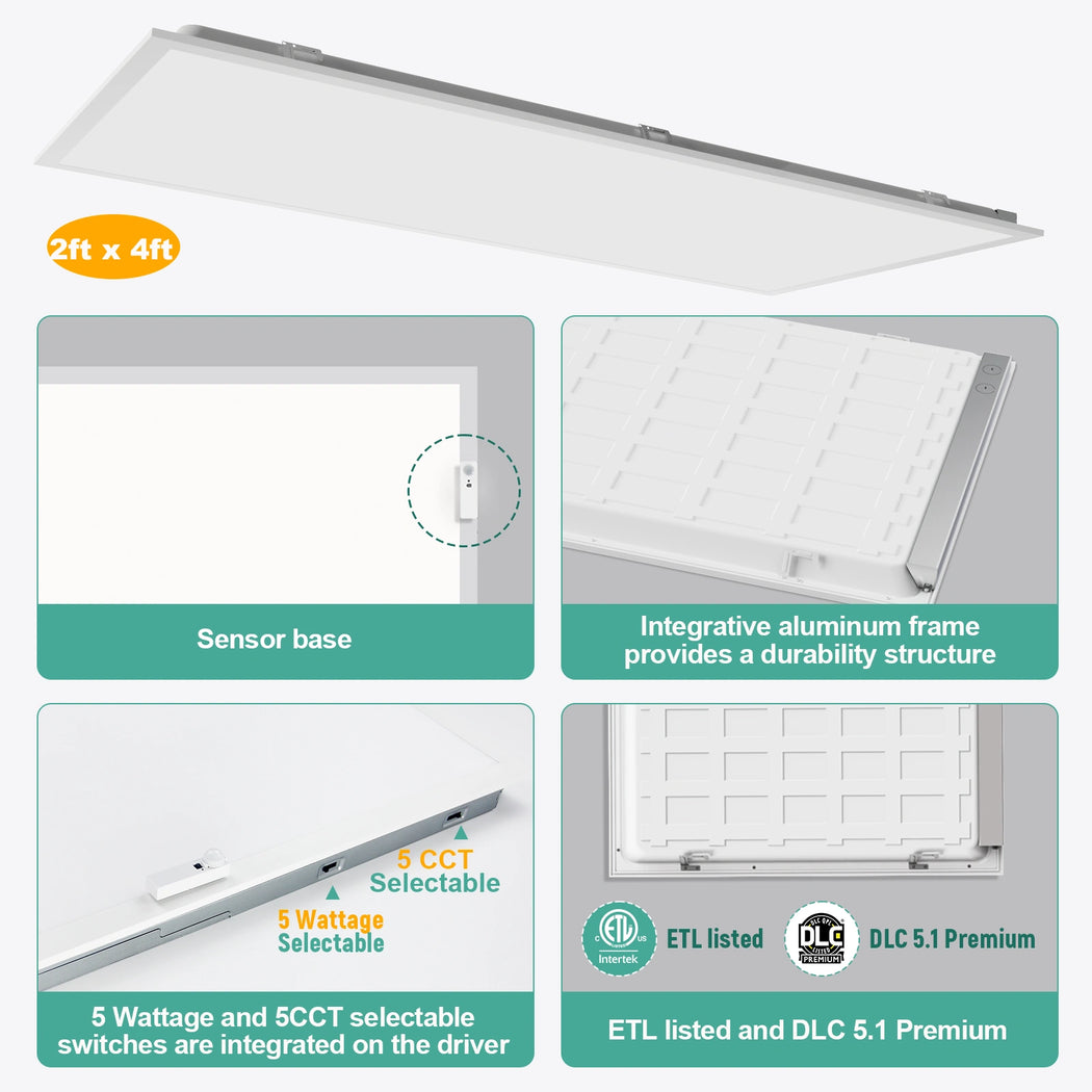 2x4 LED Backlit Panel Light 120-277V 72W 9000 Lumens ETL DLC Premium | 2x4FT