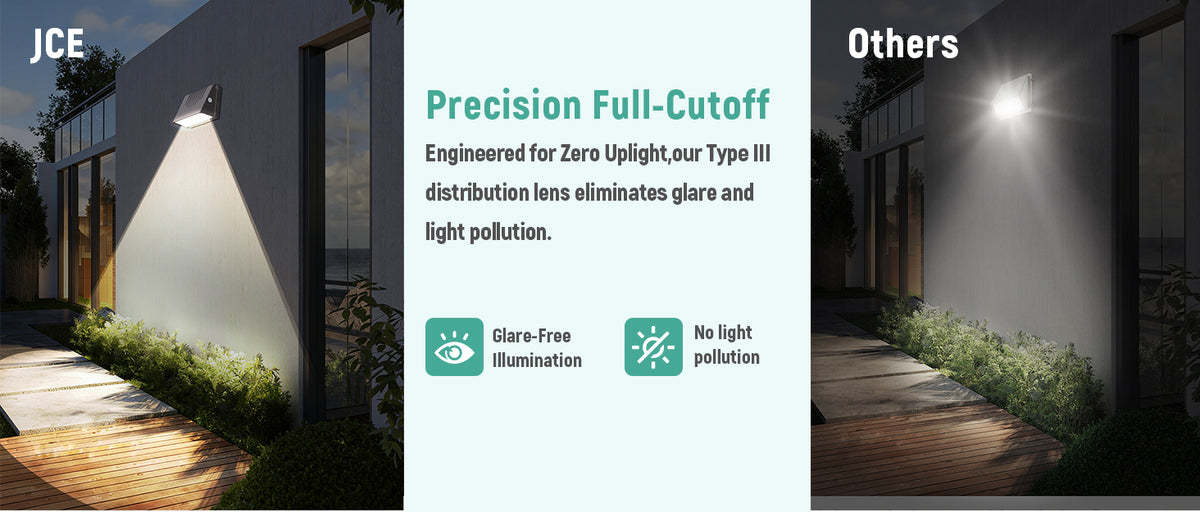 Full Cutoff LED Wall Pack Light 60W-120W Selectable,120–277V | WP11
