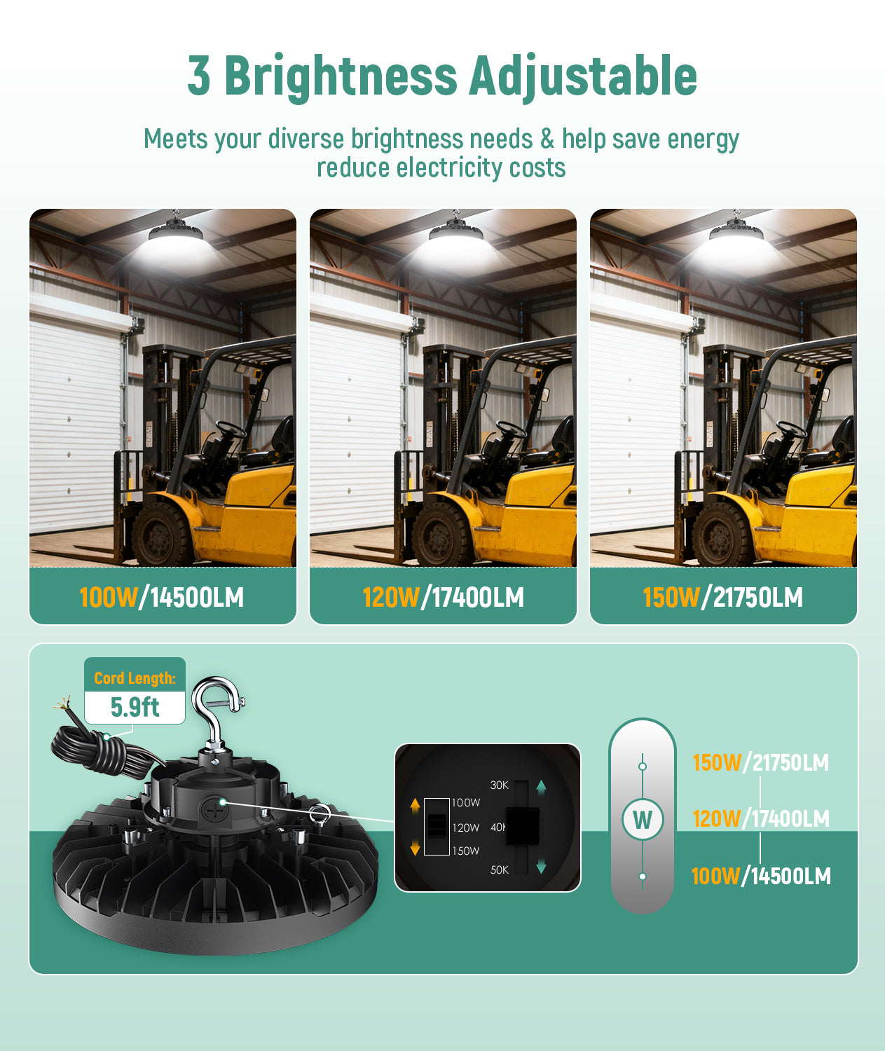 LED UFO High Bay Light for factory and manufacturing lighting