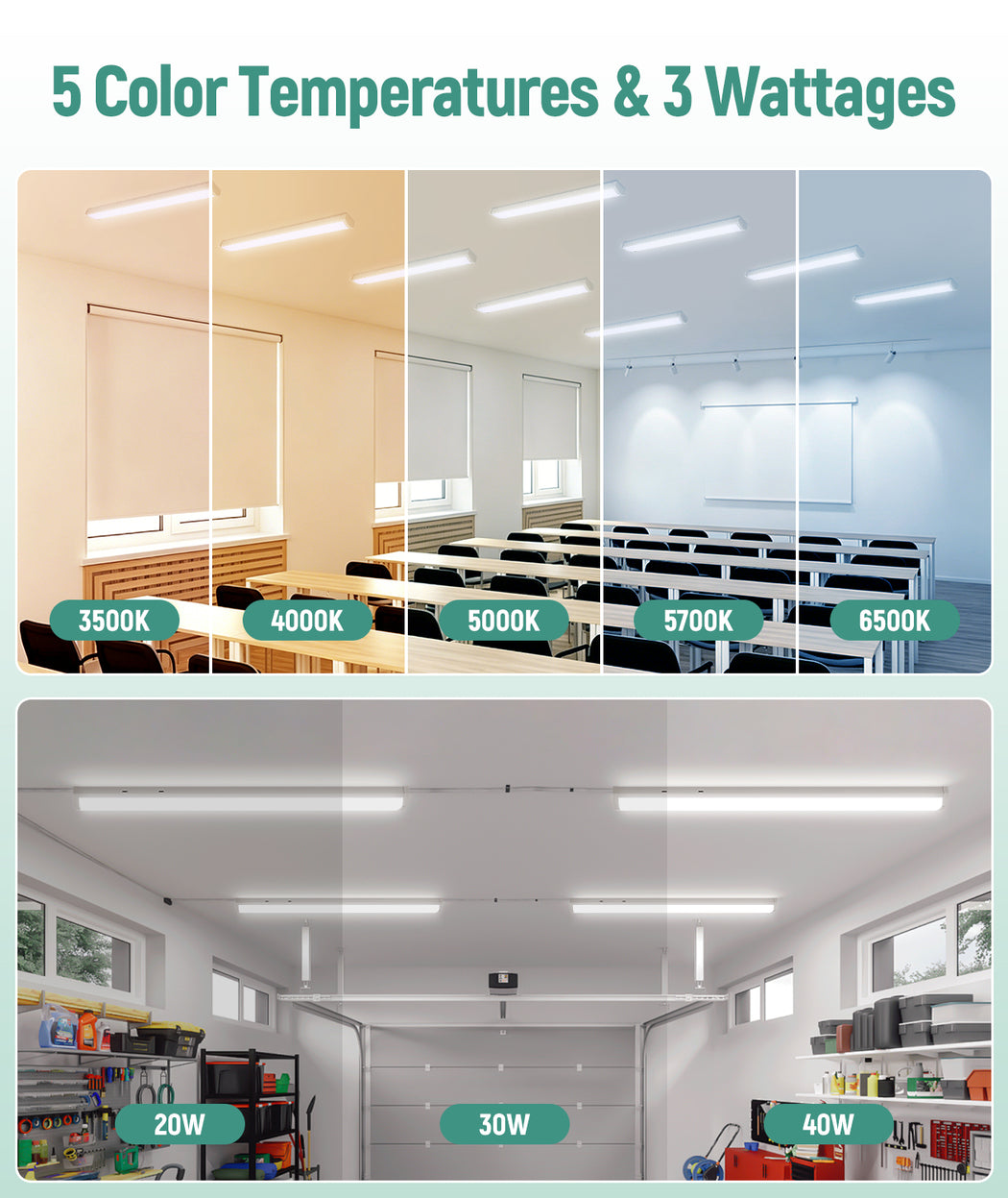 LED Wraparound Light for retail restaurant and healthcare spaces
