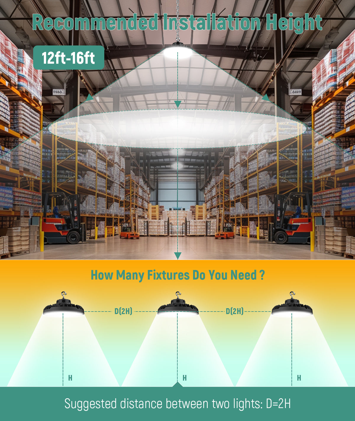 LED UFO High Bay Light for airport hangar and distribution center lighting