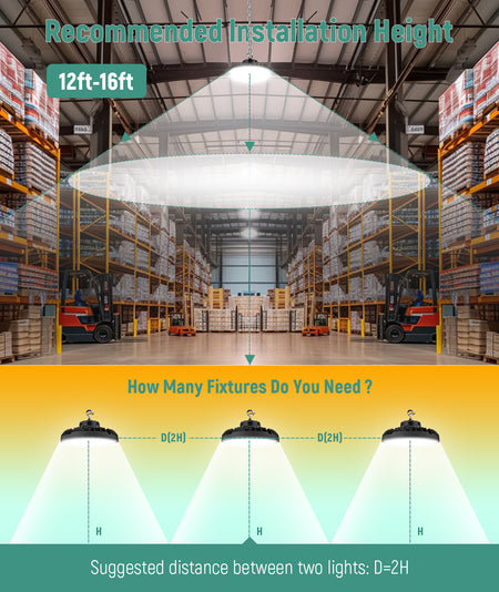 LED UFO High Bay Light for airport hangar and distribution center lighting