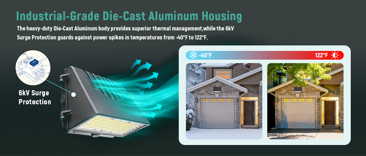 Full Cutoff LED Wall Pack Light 60W-120W Selectable,120–277V | WP11