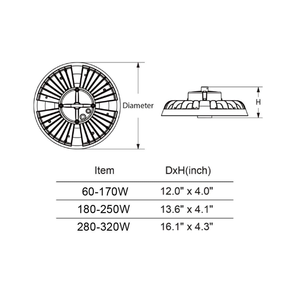 LED high bay light with AUX sensor base