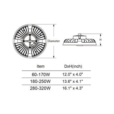 LED high bay light with AUX sensor base