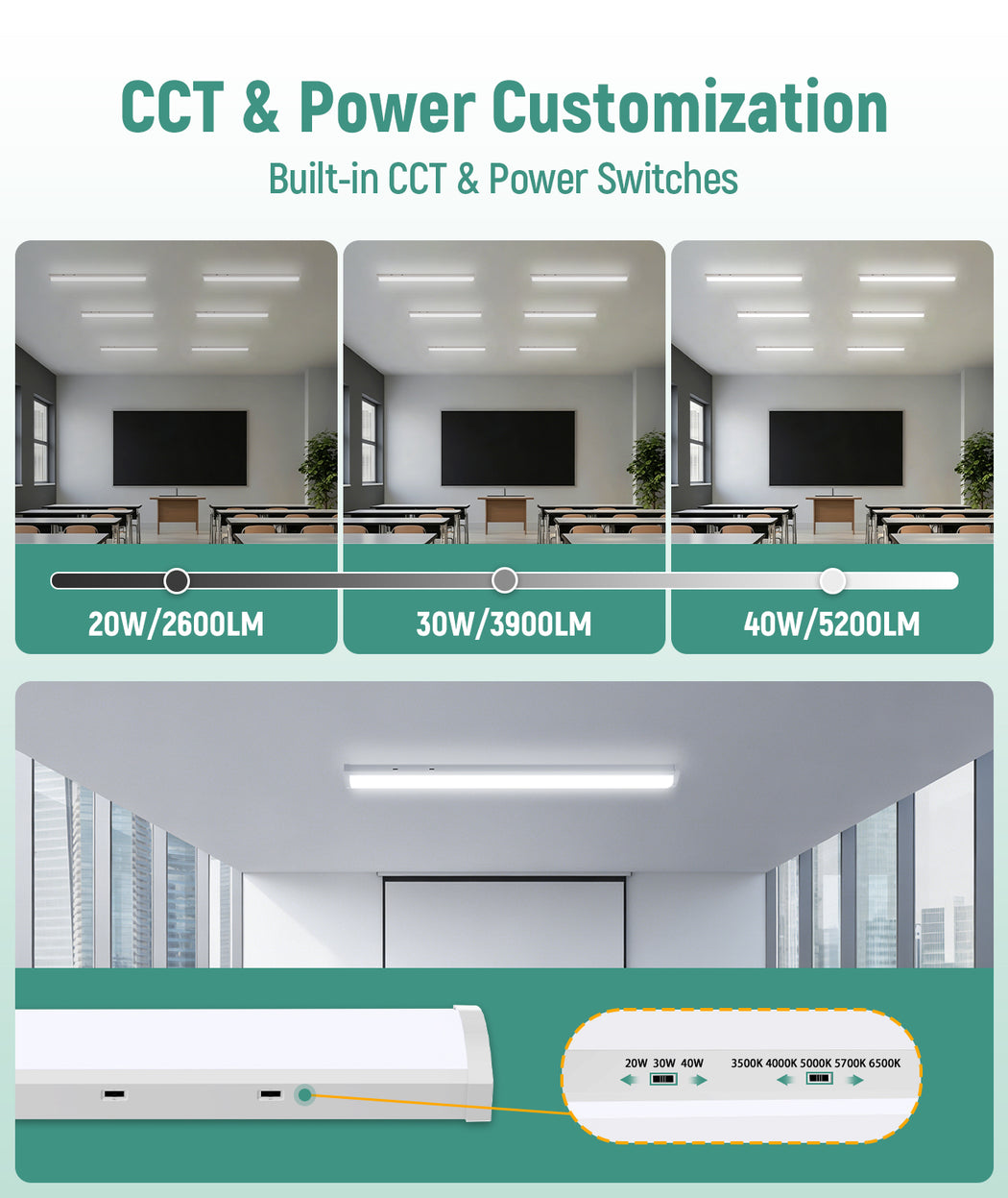 LED Wraparound Light surface mount installation