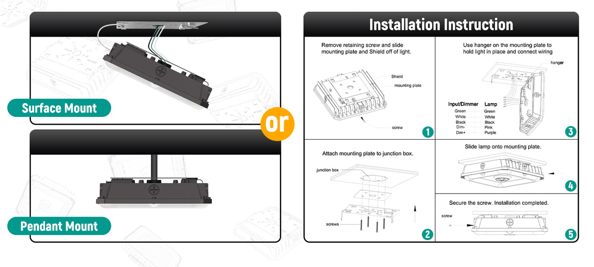 LED Garage Canopy Light 40W-75W, 3CCT Selectable, IP65 | CP02