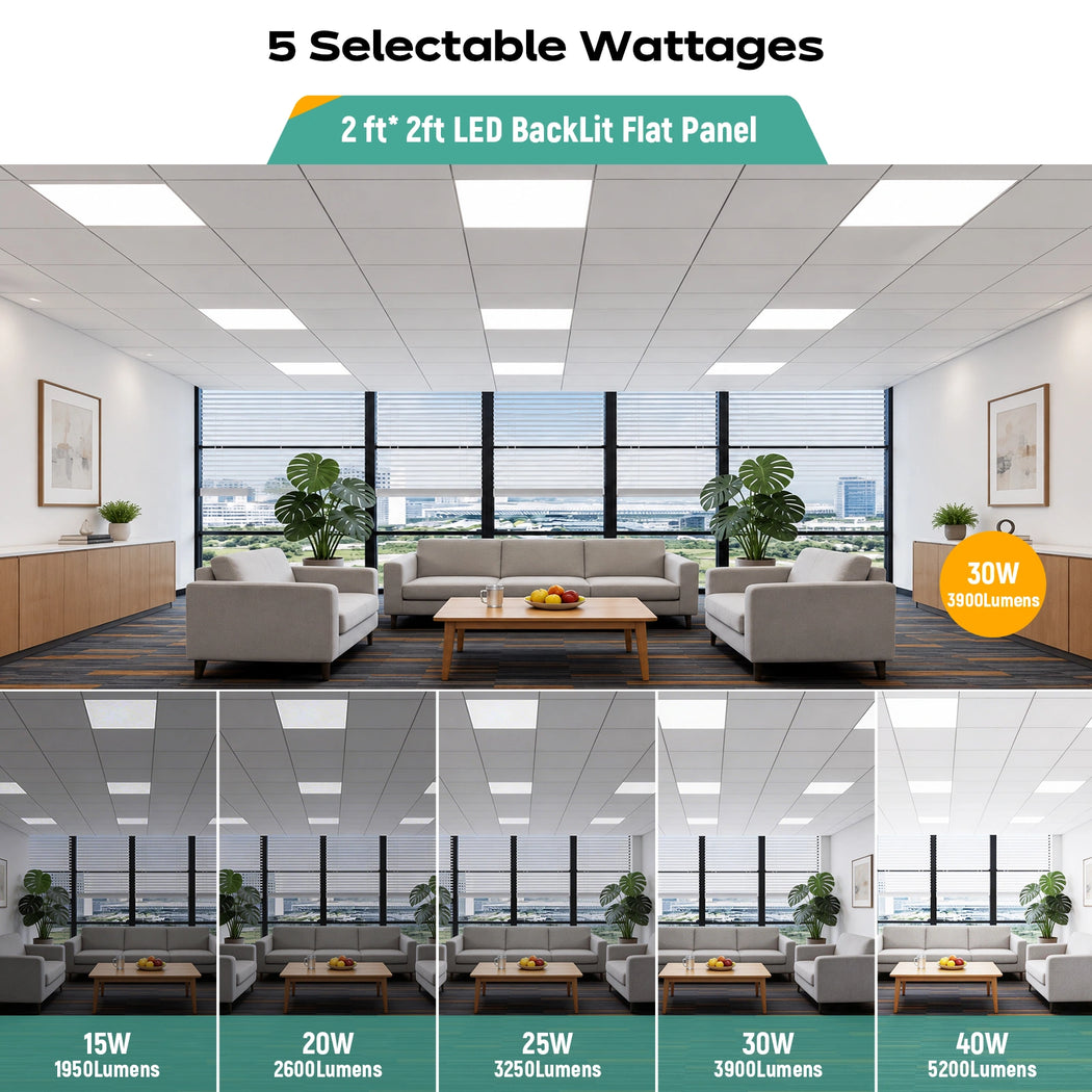 LED Backlit Panel Light 120-277V 40W 5000 Lumens ETL DLC Premium | 2x2FT Sensor Base
