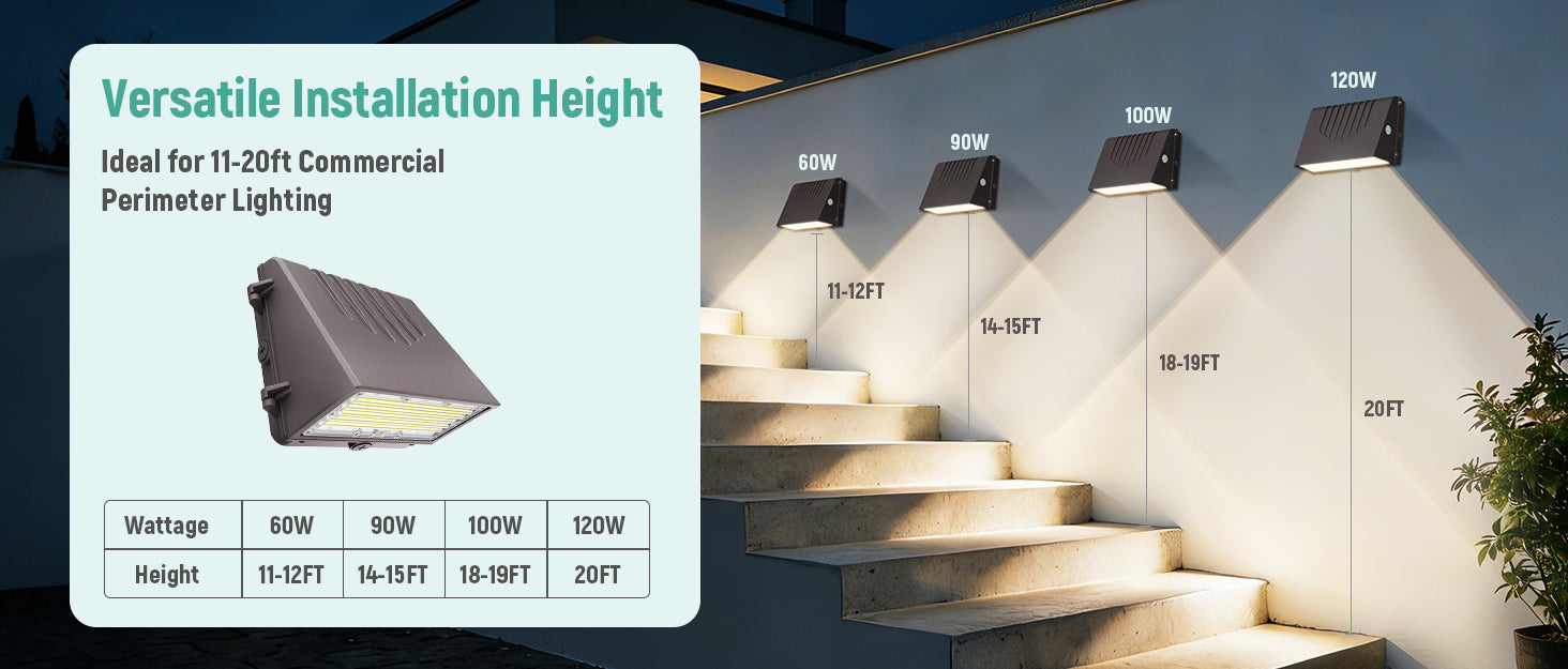 Full Cutoff LED Wall Pack Light 60W-120W Selectable,120–277V | WP11
