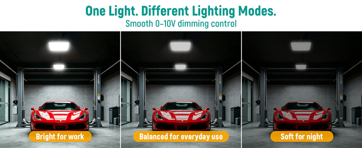LED Garage Canopy Light 40W-75W, 3CCT Selectable, IP65 | CP02