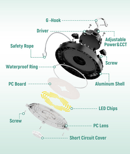 LED UFO High Bay Light 120-277V industrial fixture