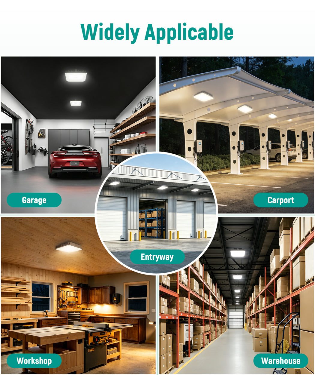 LED Garage Canopy Light with die-cast aluminum housing