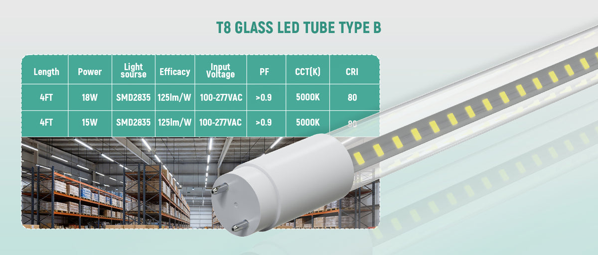 LED Glass Tube Type B 120-277V 2250 Lumens UL Listed | 18W 4FT Clear