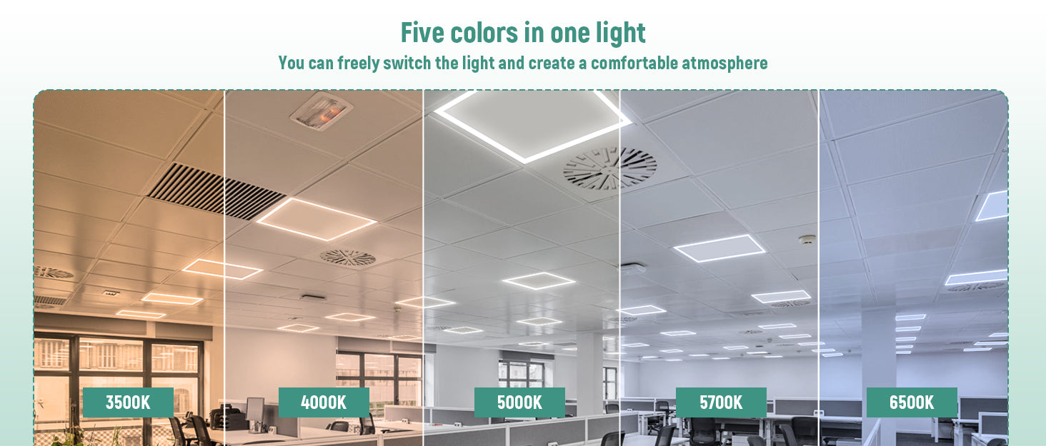 LED Frame Light 120-277V 60W 7500 Lumens ETL DLC Premium | 60W 2x4FT