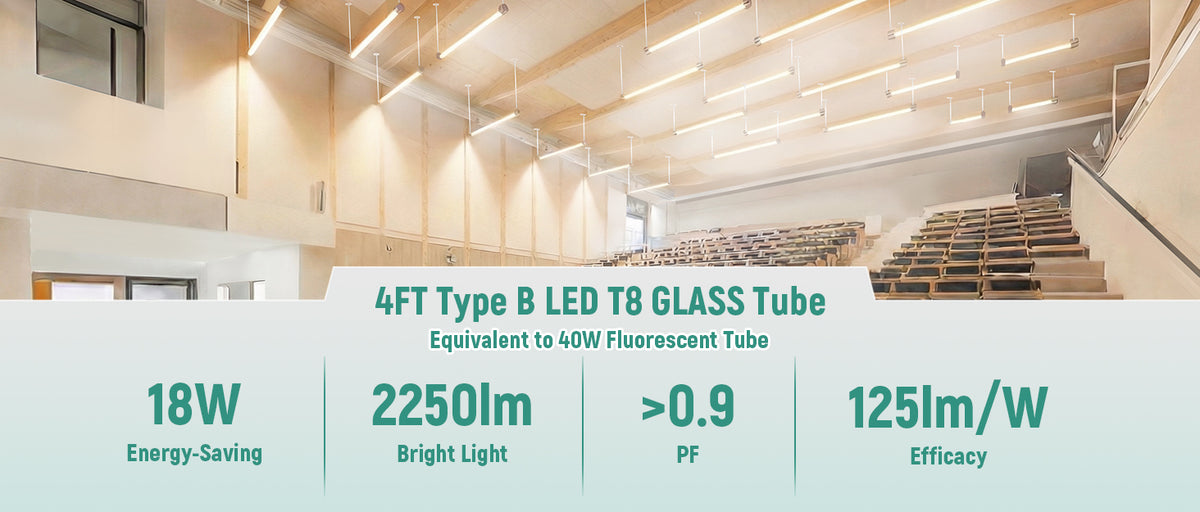 LED Glass Tube Type B 120-277V 2250 Lumens UL Listed | 18W 4FT Milky