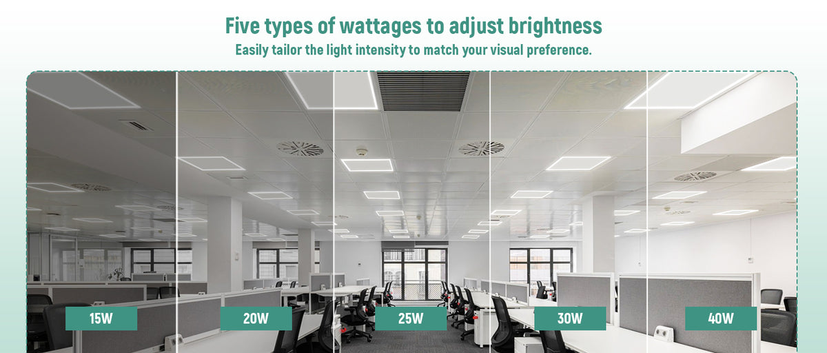 LED Frame Light 120-277V 60W 7500 Lumens ETL DLC Premium | 60W 2x4FT