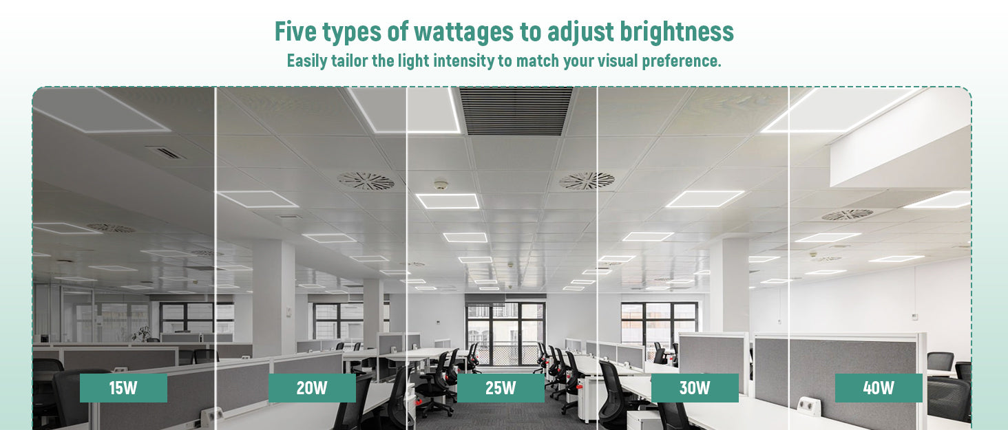 LED Frame Light 120-277V 60W 7500 Lumens ETL DLC Premium | 60W 2x4FT
