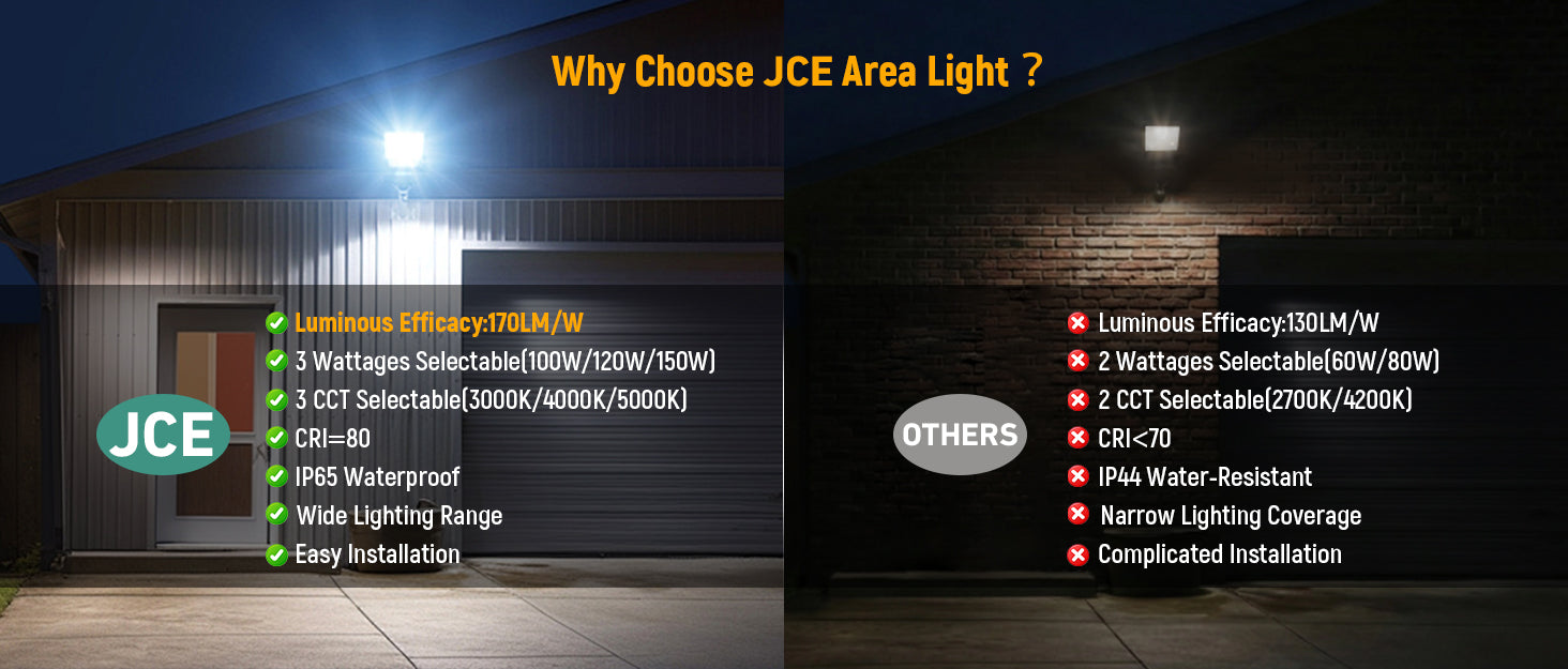 LED Shoebox Area Light 100/120/150W 25,500 Lumens UL ,DLC Premium | 120-277V With Photocell Base