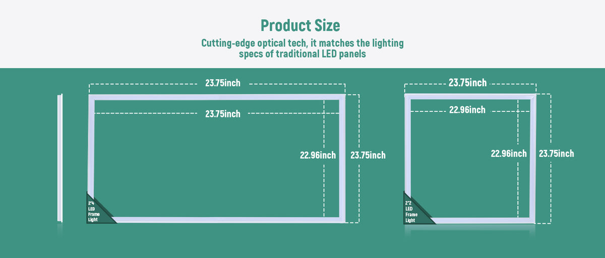 LED Frame Light 120-277V 60W 7500 Lumens ETL DLC Premium | 60W 2x4FT