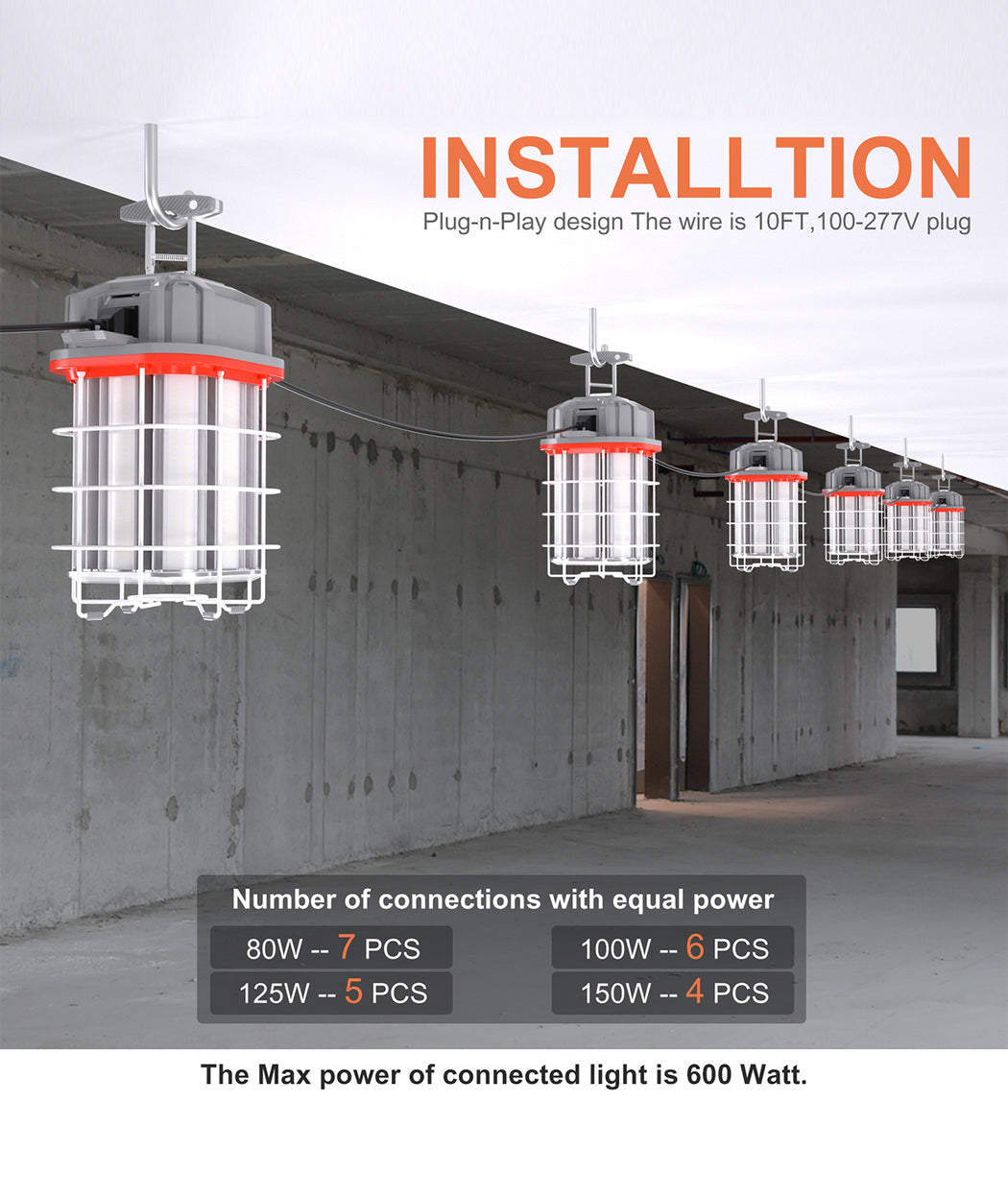 LED Square Work Light, 100W/150W, 100-277V Temporary Construction Hanging Light with US Plug
